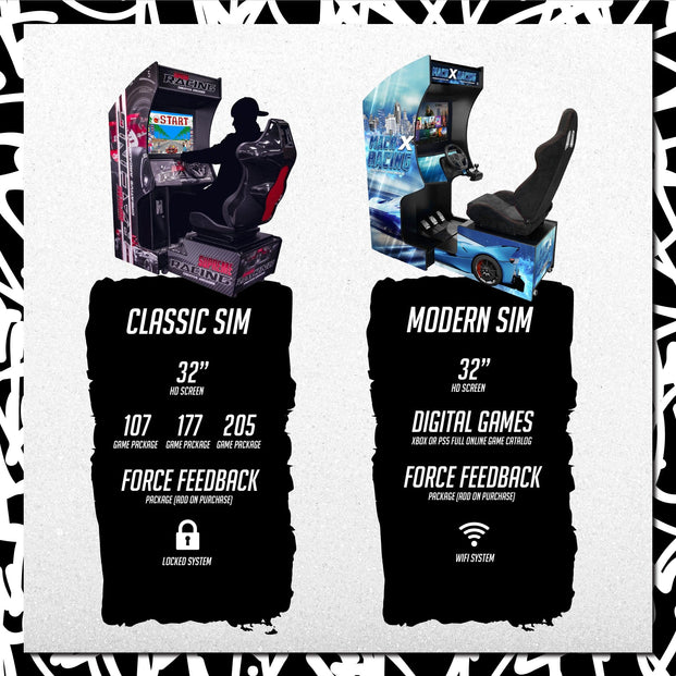 Racing simulator controls