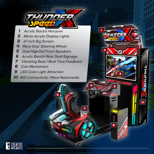 Linked Thunder Speed X™ Racers - Set of 2 Racing Simulators with Force Feedback and Wifi Connection for Online Play, Racing Simulators, Creative Arcades