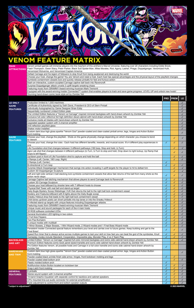 Limited Edition Venom Pinball Machine by Stern Pinball, Stern Pinball, Creative Arcades
